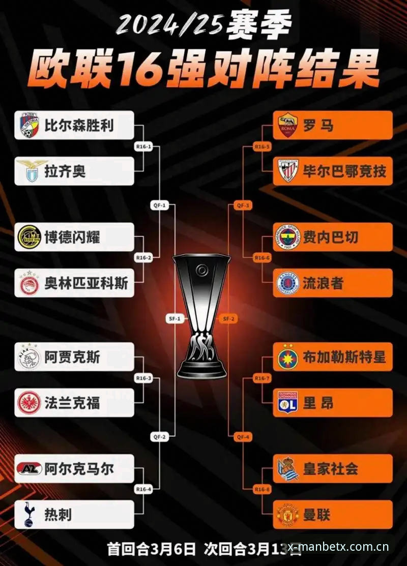 欧联杯决赛即时回放 vs 数据分析：埃梅里的战术体系与维拉30年首冠如何通过manbetx体育官网评测版拆解？