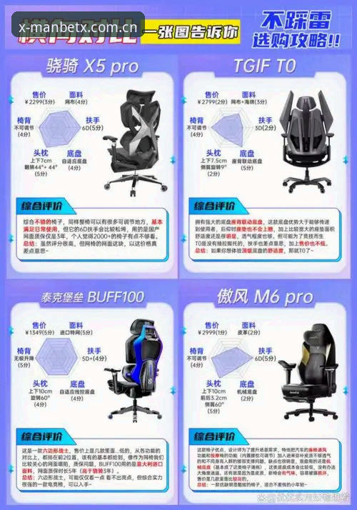 manbetx体育官网使用体验详解：从下载到日常操作的完整说明